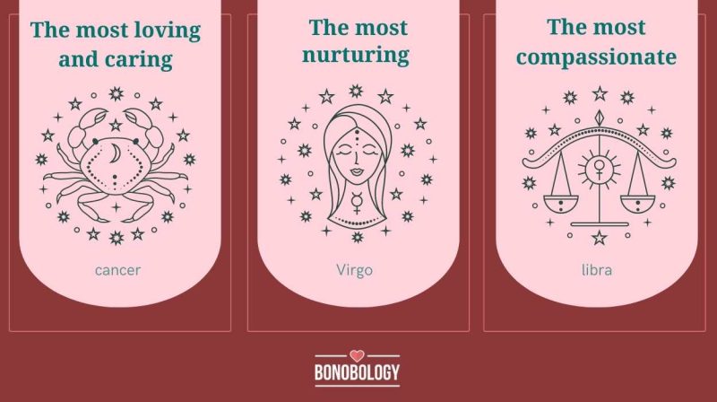 Caring Zodiac Signs
