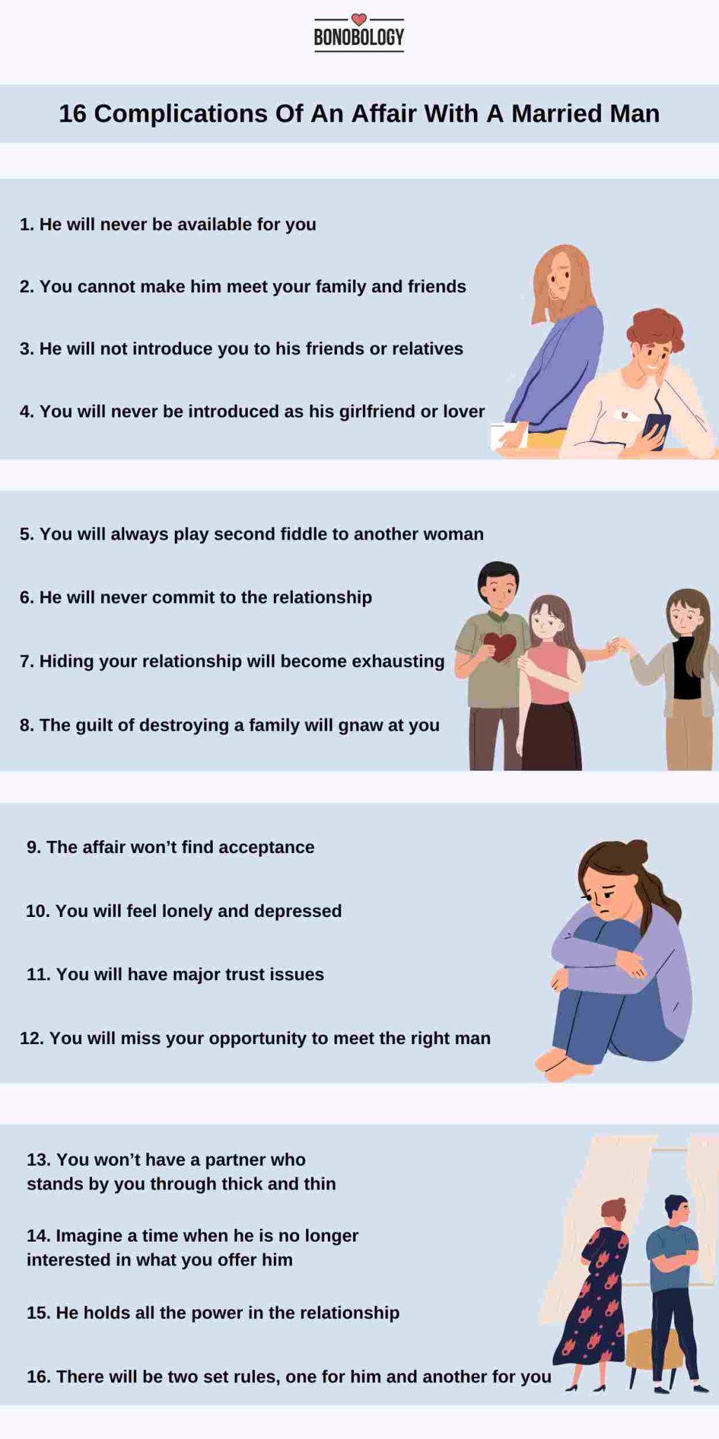 infographic on Complications Of An Affair With A Married Man
