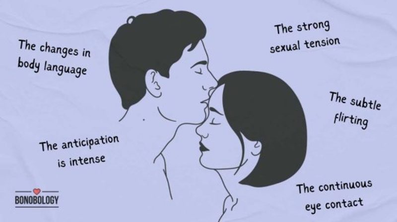 signs of chemistry between two people