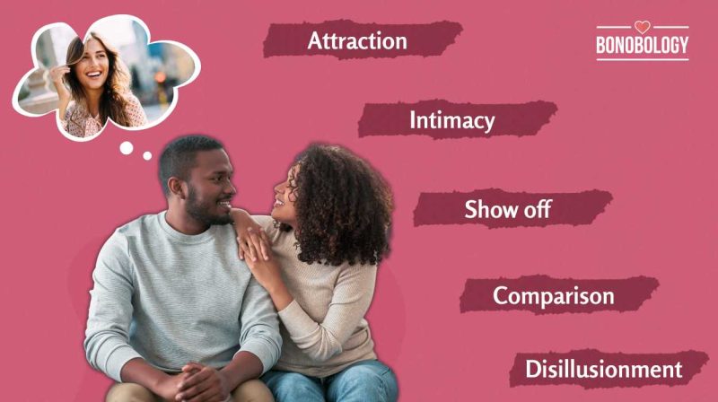 Rebound relationship stages
