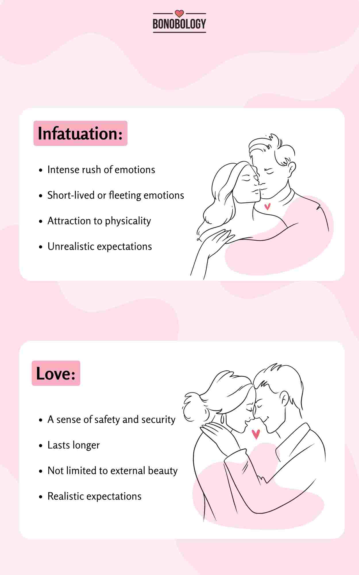 What's The Difference Between Love You And I Love You