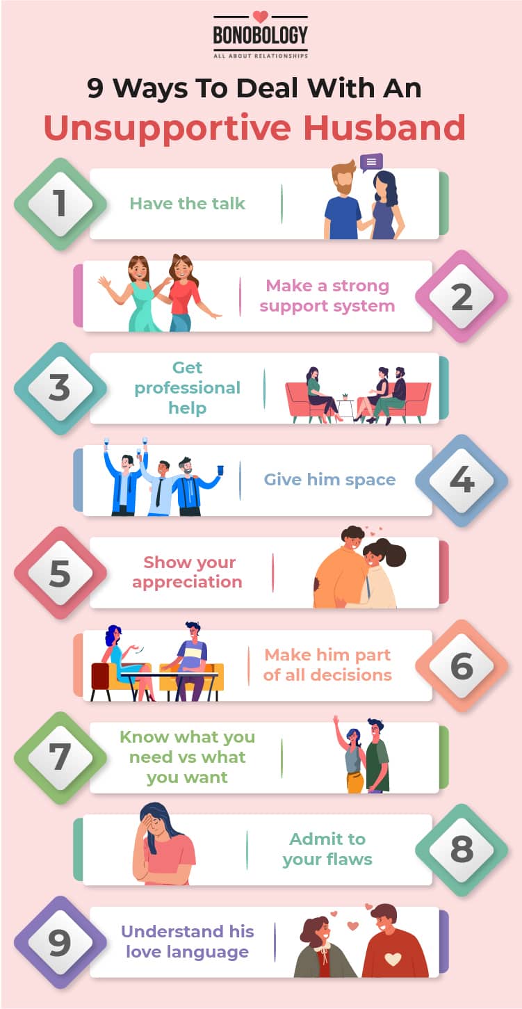 Ways-To-Deal-With-An-Unsupportive-Husband