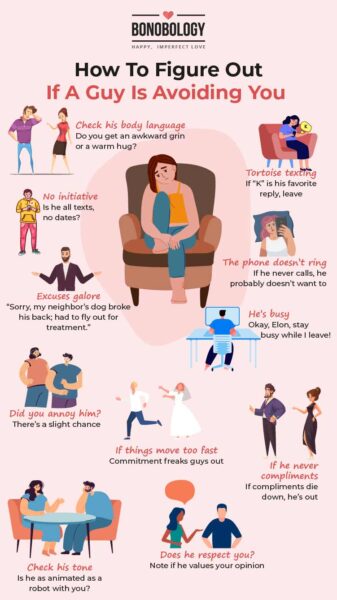 Guy-avoiding-you-infographic