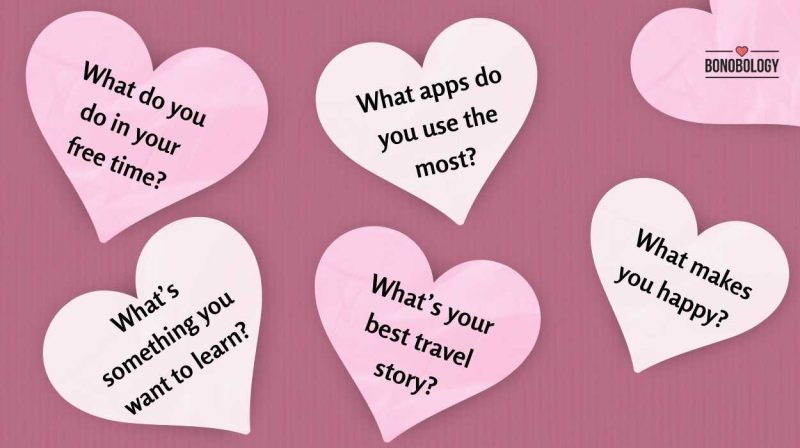 Topics To Impress And Engage Your Date