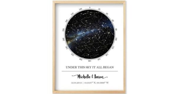 star map