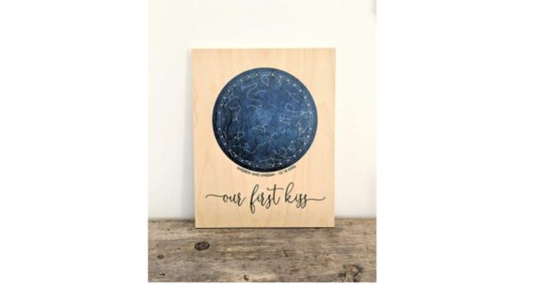 One year anniversary gifts for girlfriend - Customized constellation map