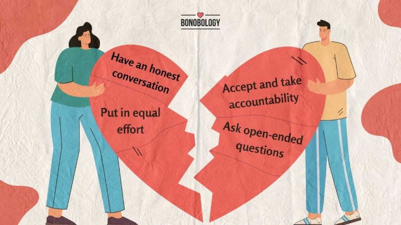 What Is A Relationship Break?