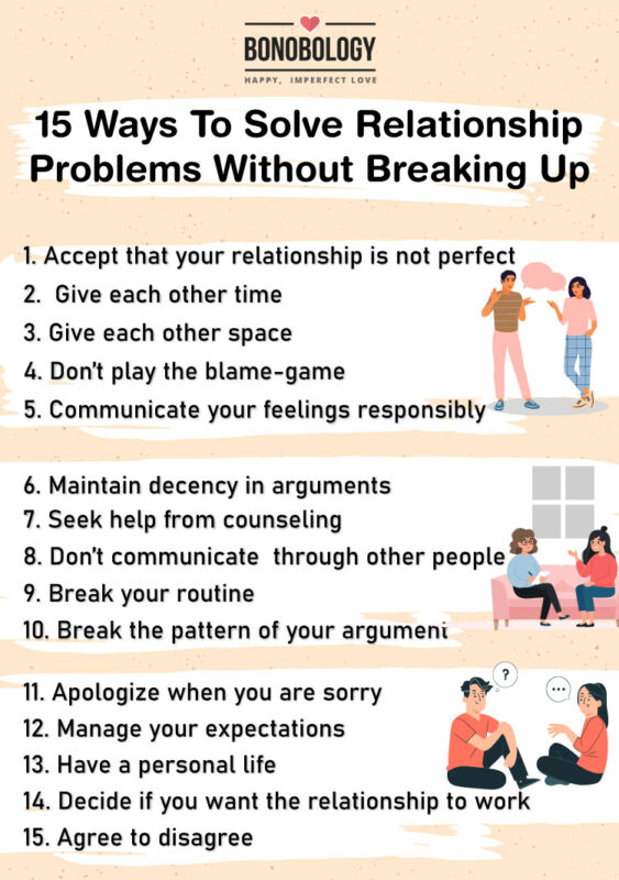 infographic on how to solve relationship problems without breaking up