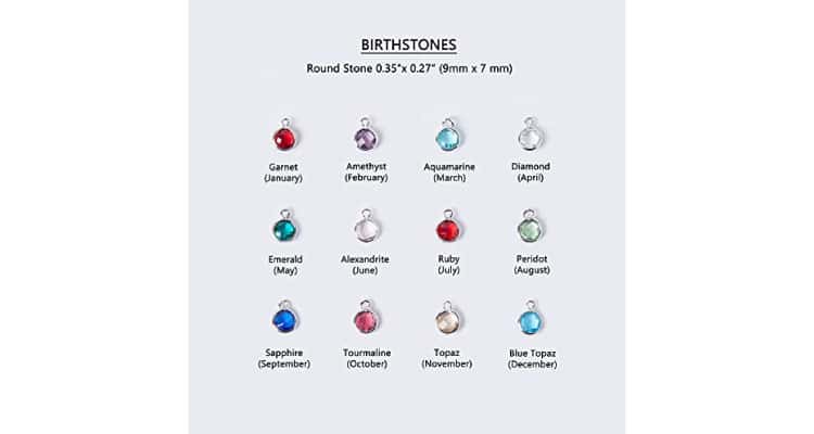 birthstone