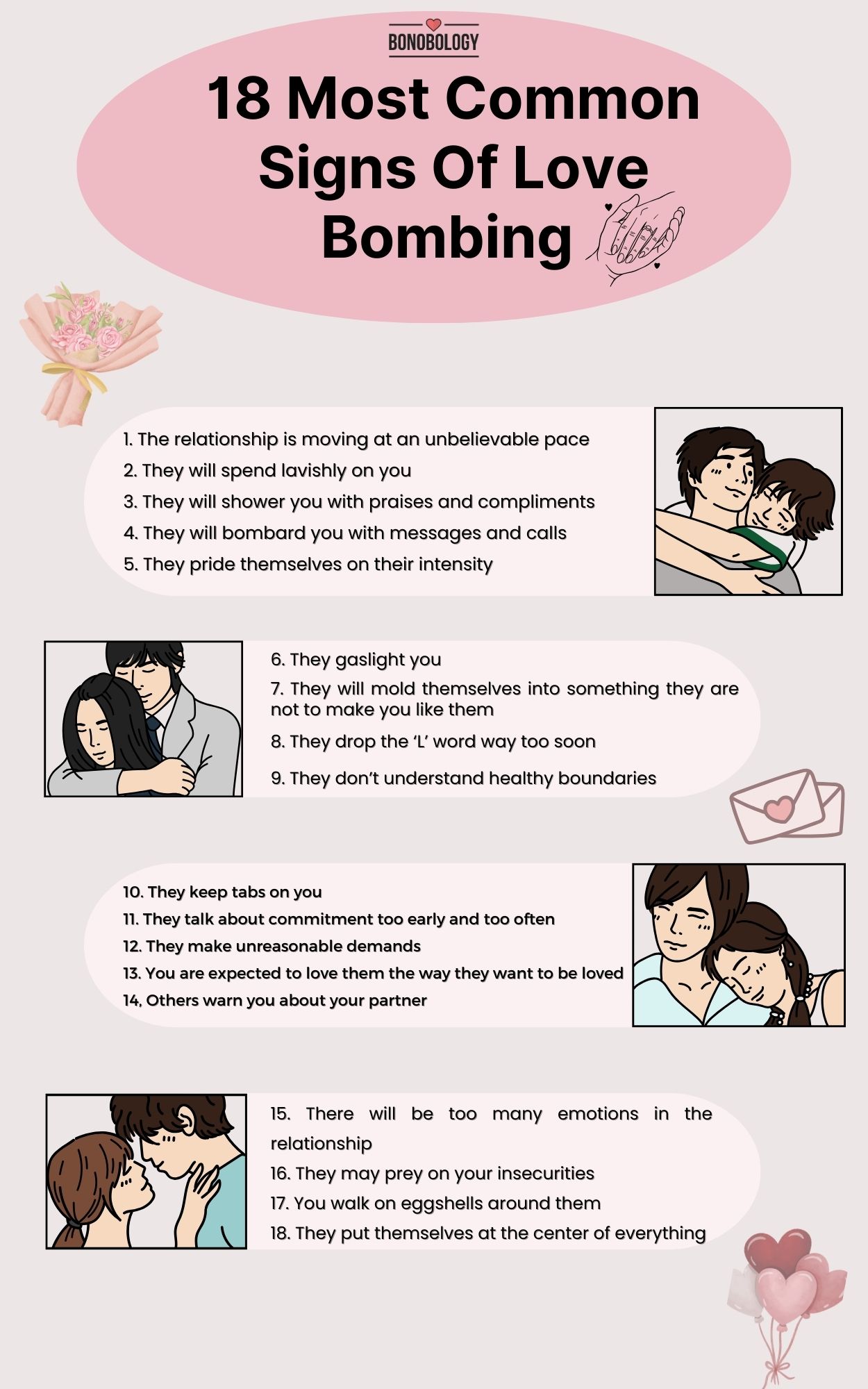 Infographic on Signs Of Love Bombing