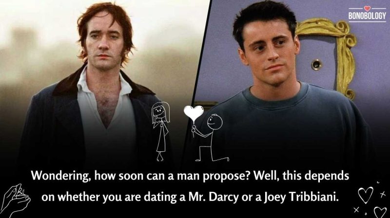 signs he is going to propose soon