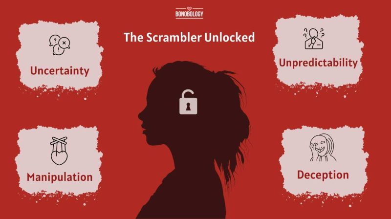 What is the scrambler technique?