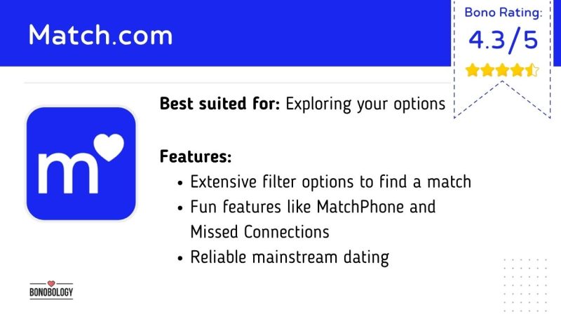 Match