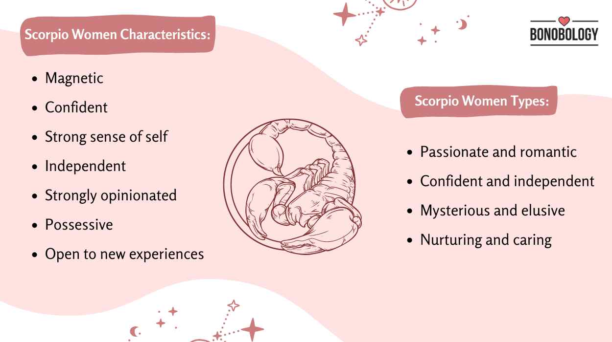 Scorpio Women Characteristics