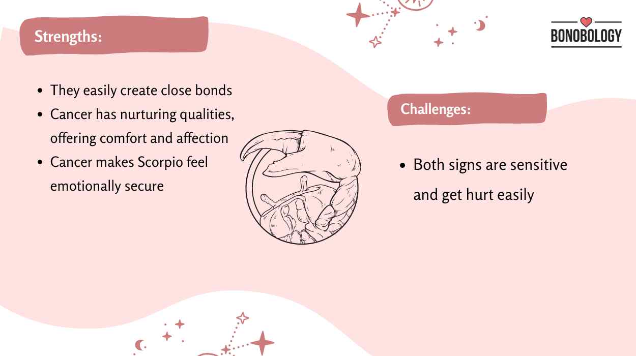 Scorpio woman and Cancer man