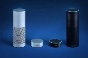 Amazon product
