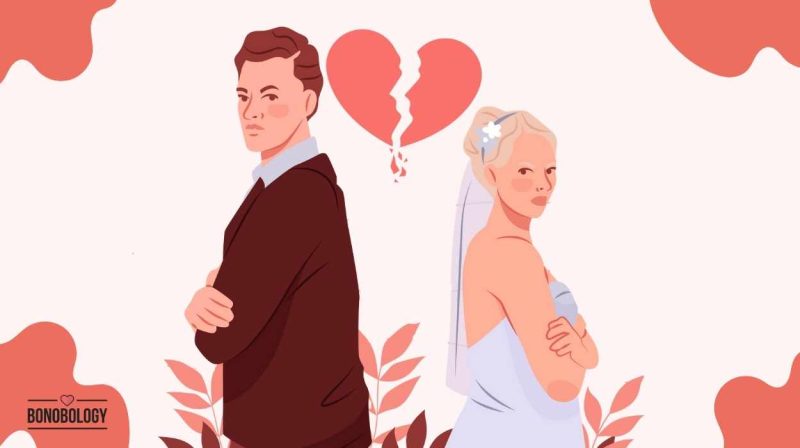 is My Marriage Over Quiz