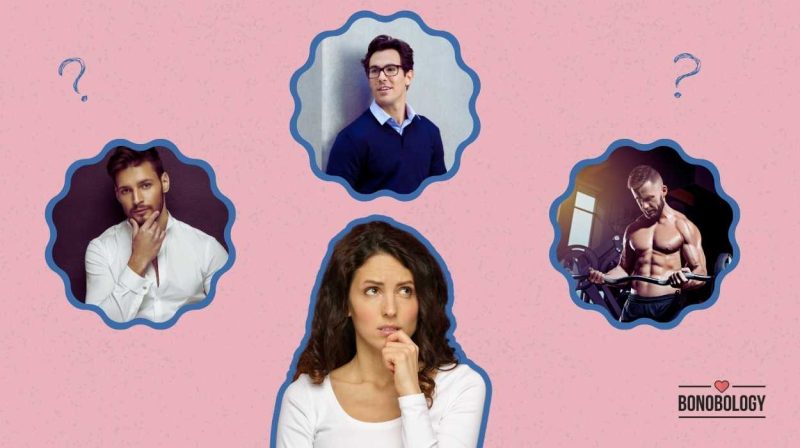 Men type Quiz