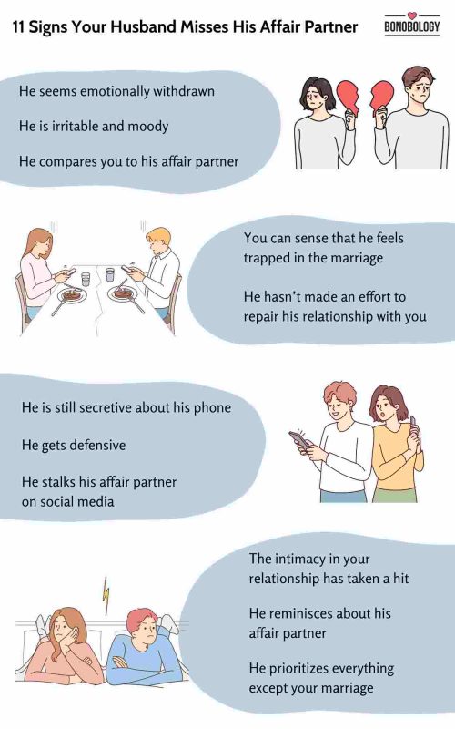 infographic on Signs Your Husband Misses His Affair Partner