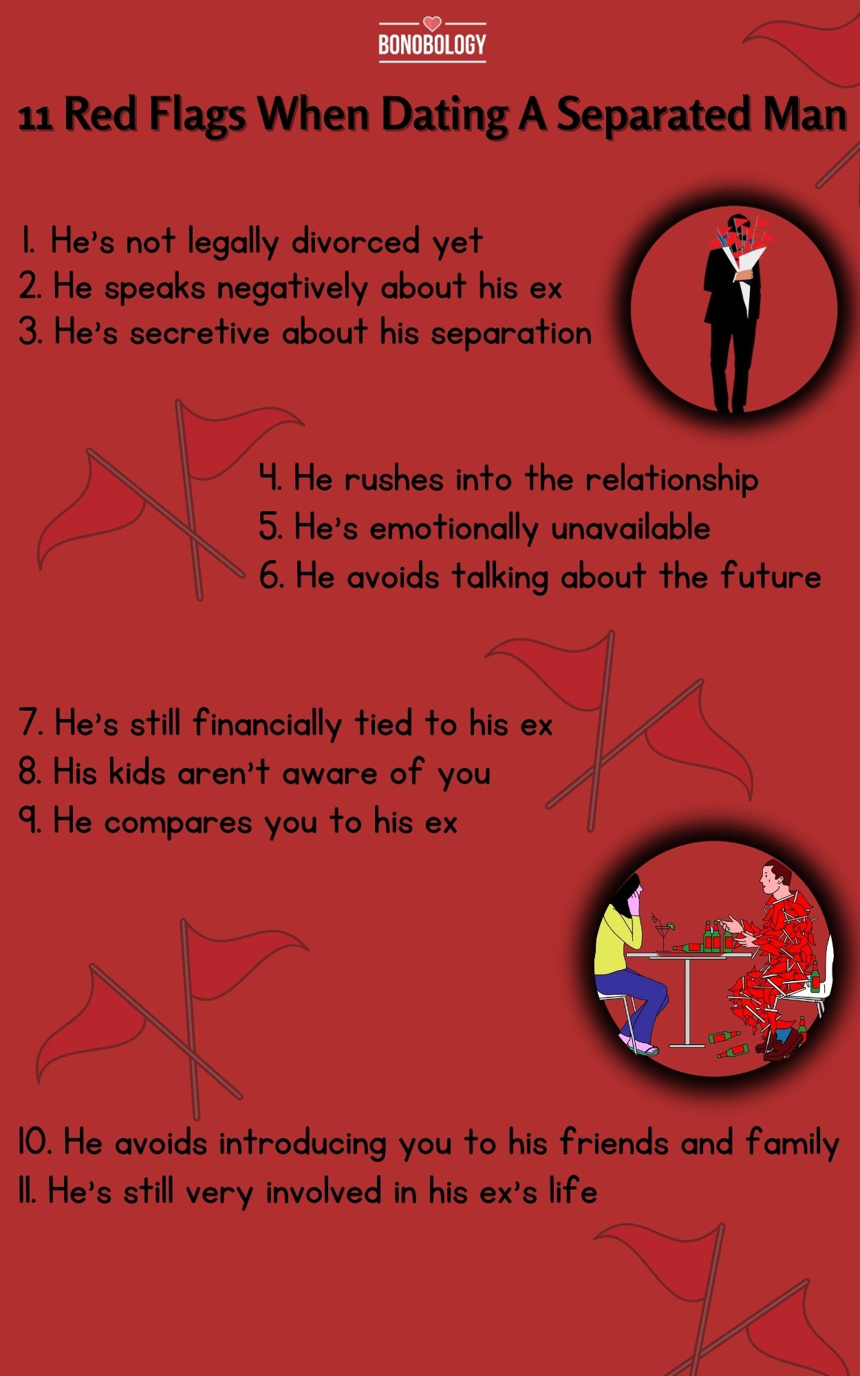 Infographic on Red Flags When Dating A Separated Man