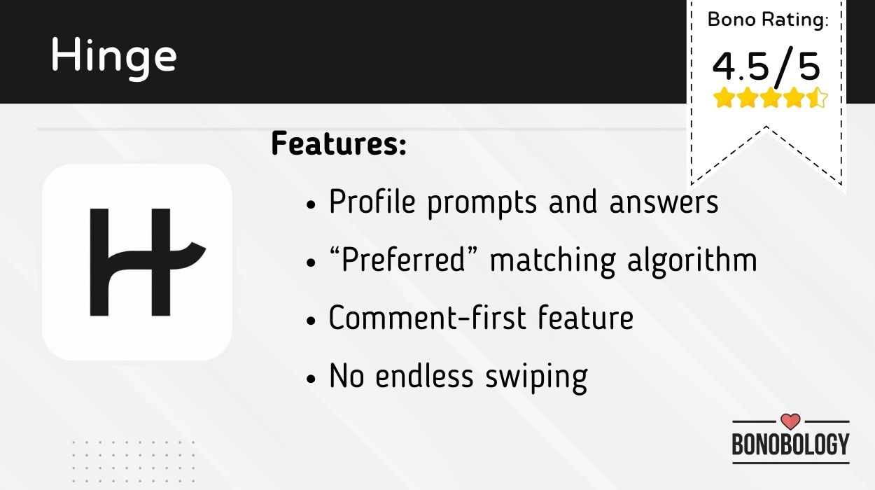Hinge50