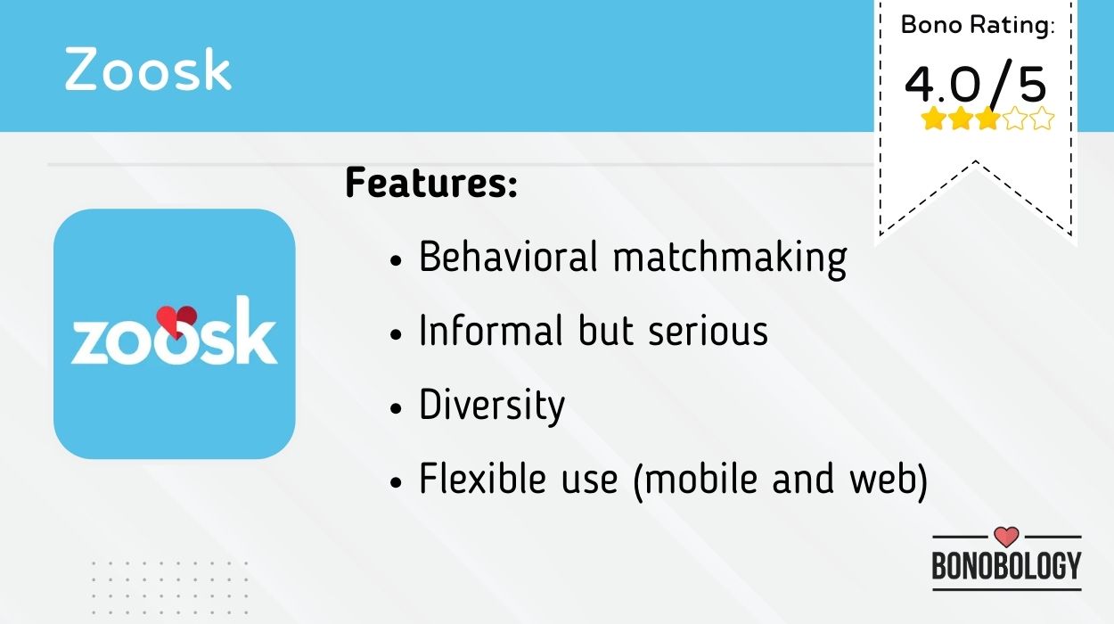 Zoosk50