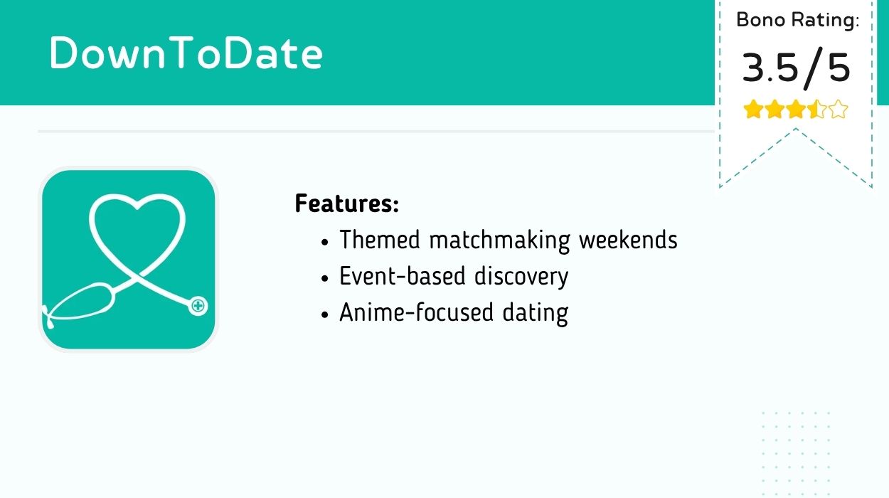 anime fan dating app reviews